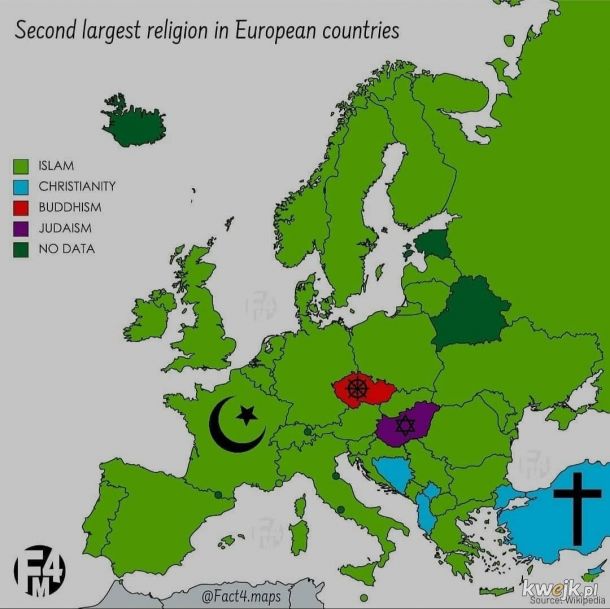 2 największe religie w Europie