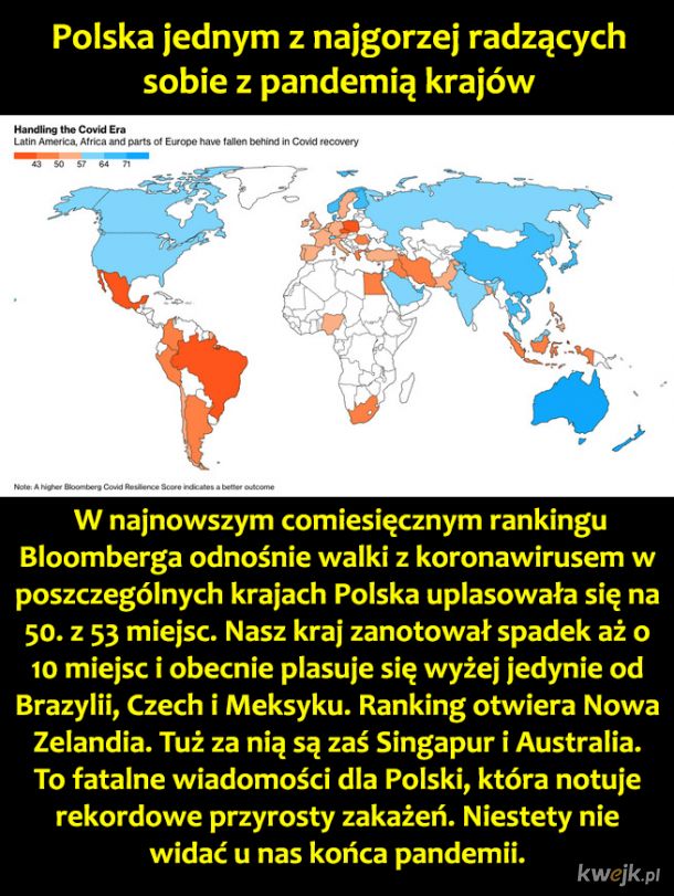 Polska i koronawirus