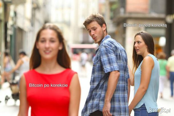 Kochany Bitcoin