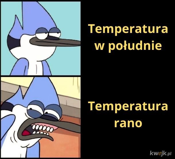 Drobne różnice temperatur