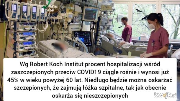 Dane hospitalizacji z Niemiec