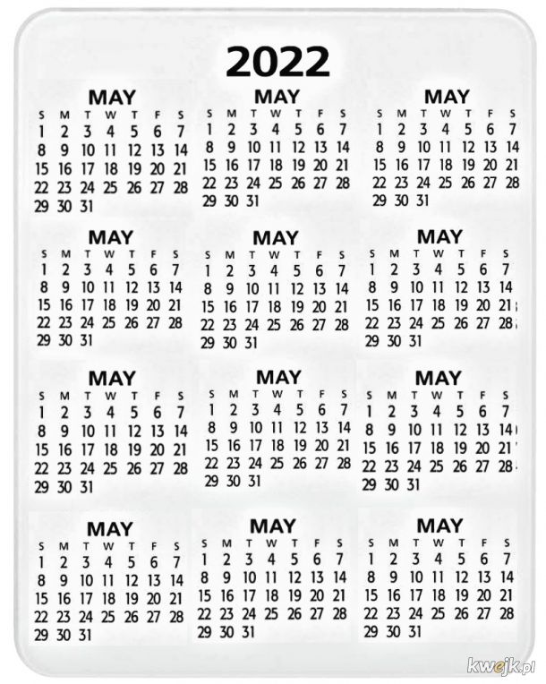 Kalendarz Majów 2022