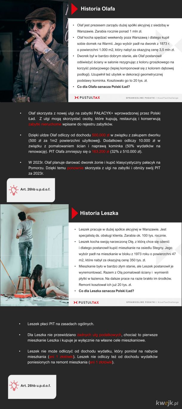 Królowa wszystkich ulg w Polski Ładzie: ulga na pałacyk! Art. 26hb. pod. doch. od osób fizycznych