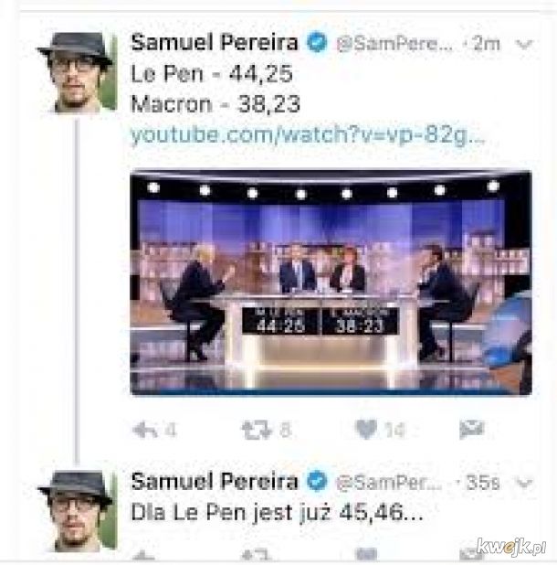 Le Pen tym razem wygra