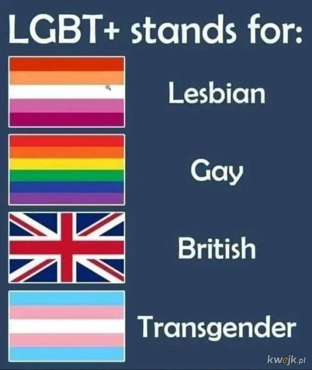 Flagi LGBT+