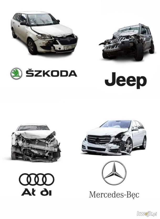 Samochody