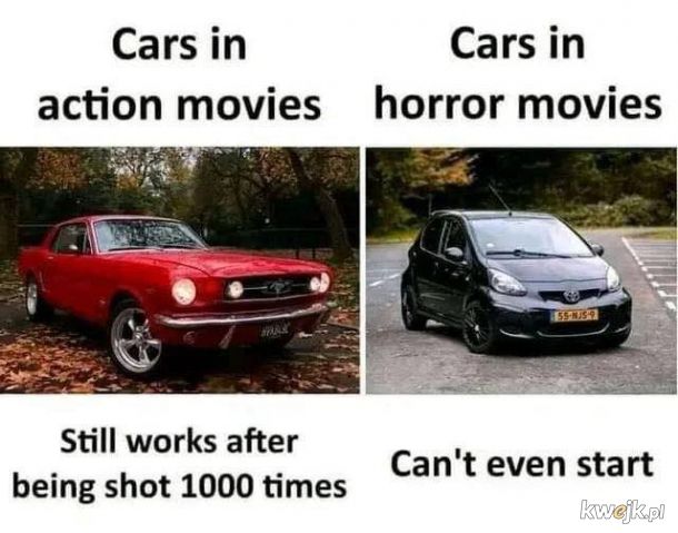 Samochody w filmach