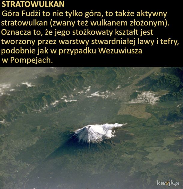 Kilka faktów o górze Fudżi