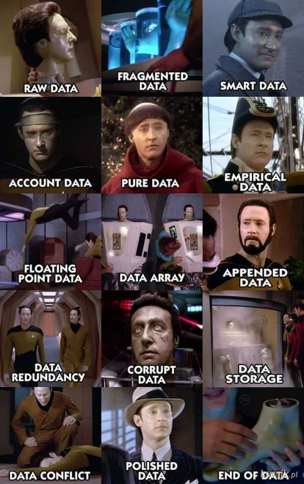 Data!