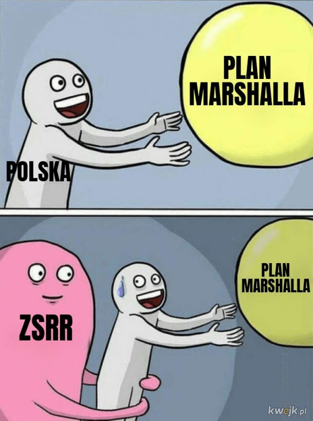 Plan Marshalla