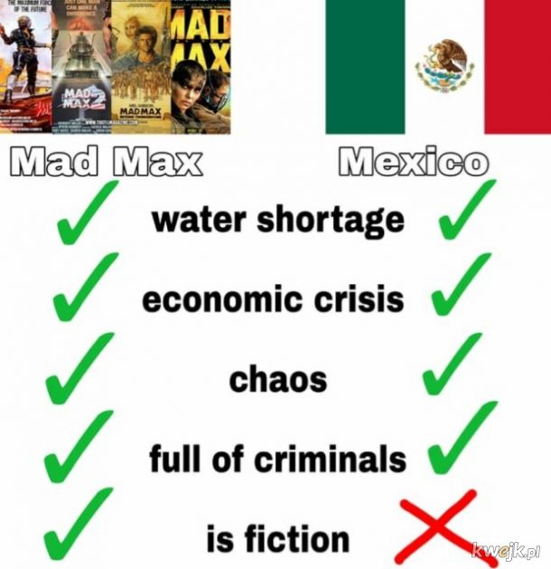 Niezły Meksyk