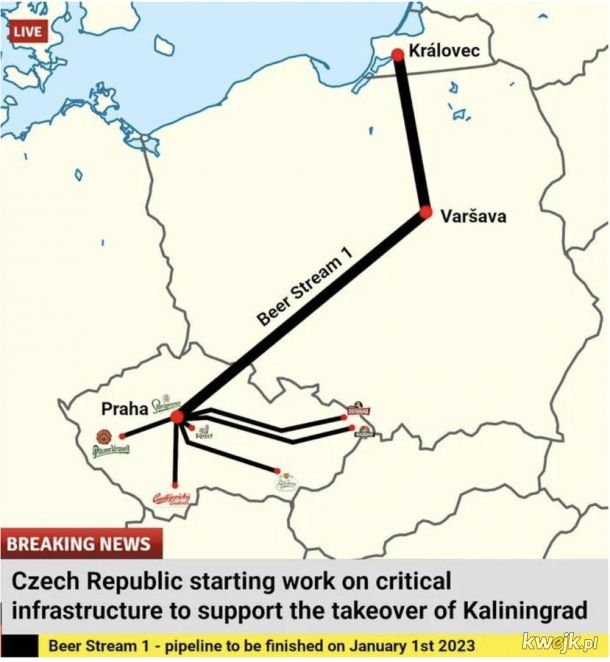 Czechy rozpoczęły budowę infrastruktury krytycznej, niezbędnej do przejęcia Kaliningradu. Pierwsza nitka piwociągu Beer Stream zostanie uruchomiona już w Sylwestra!