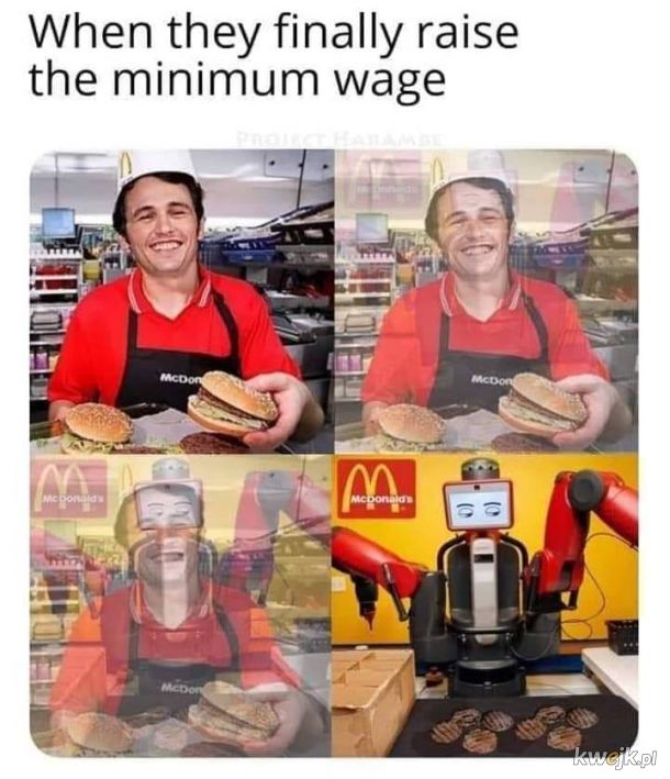 Płaca minimalna