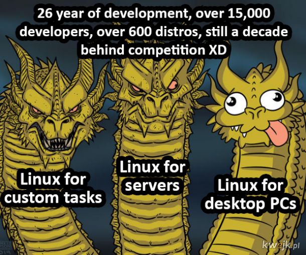 I co roku ta sama gadka, że "już za rok" Linux przebije inne desktopowe OSy XDDD