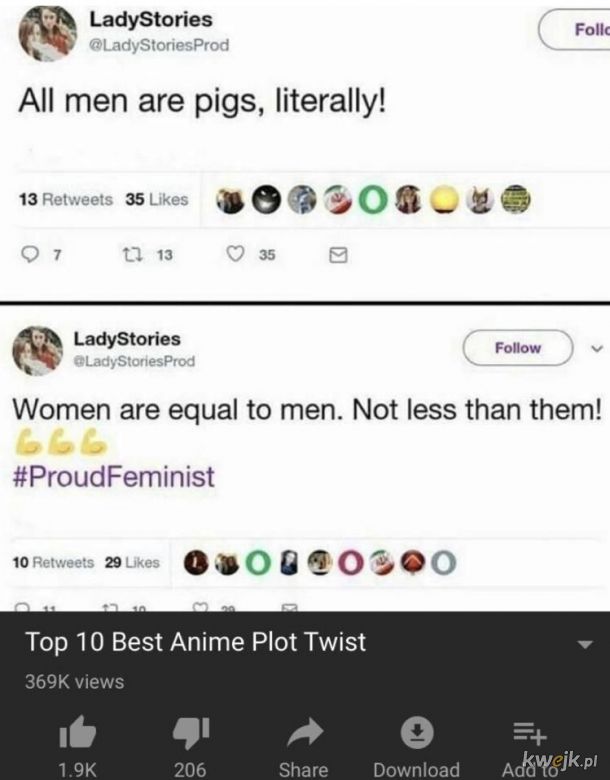 Men=women
