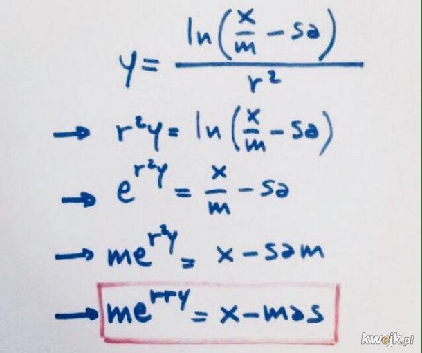 Matematyczny odgrzewany kotlet świąteczny