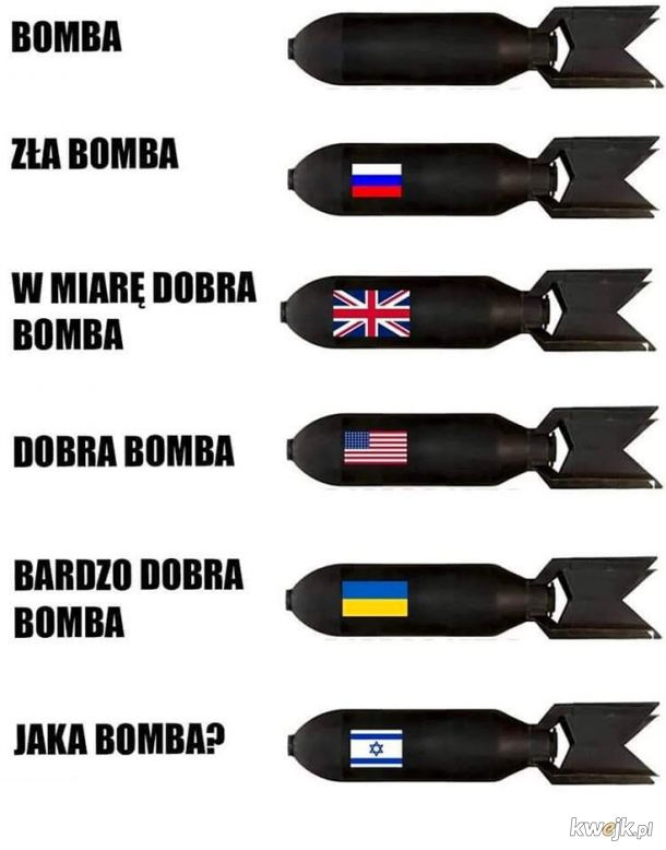 Wybierz mądrze bombę!