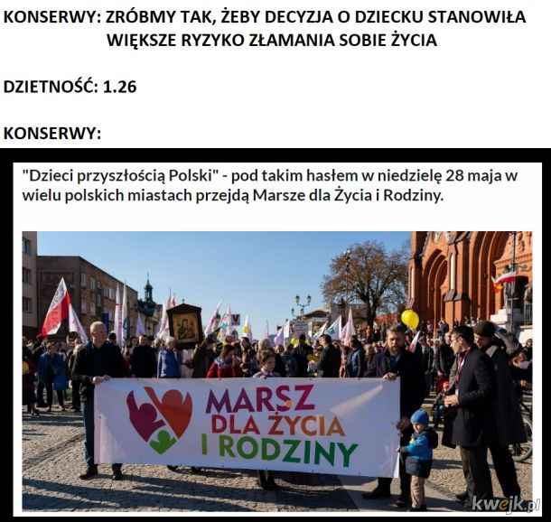 Polsce przydał by się marsz dla logiki