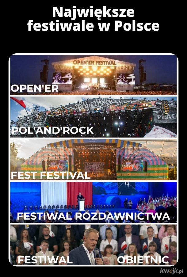 Największe Festiwale w Polsce
