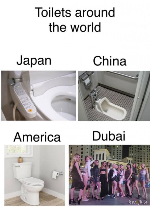 Toalety na świecie