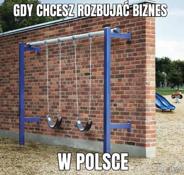 Biznes w Polsce