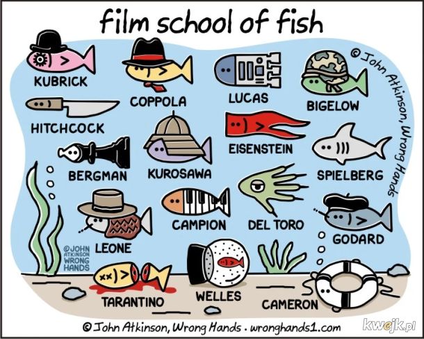 Filmowe rybki
