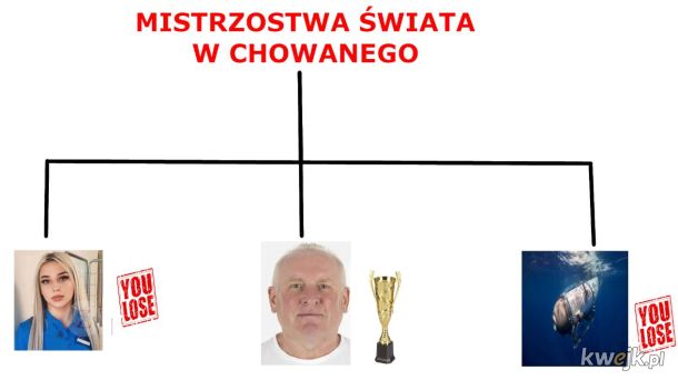 Mistrzostwa - Ministerstwo śmiesznych obrazków - KWEJK.pl