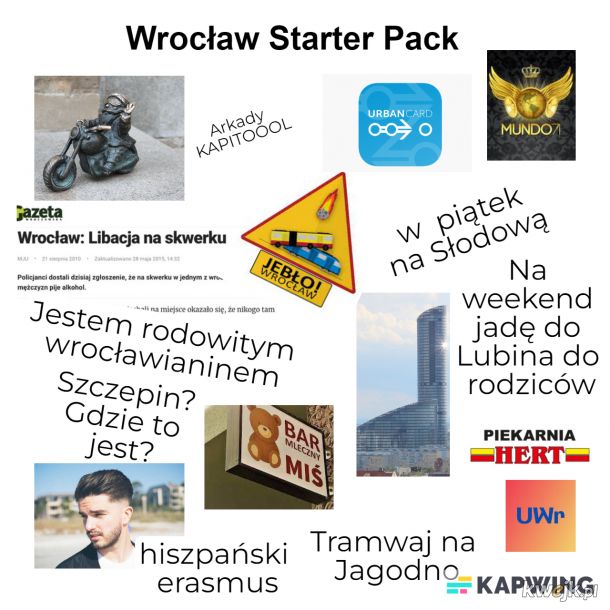 Wrocław Starter Pack