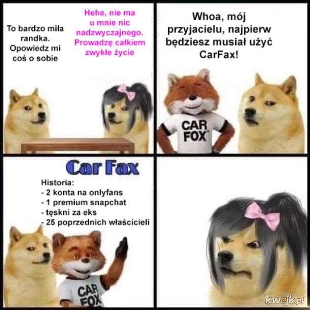 Car Fax