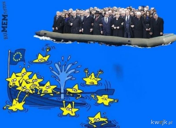 Przyszłość UE