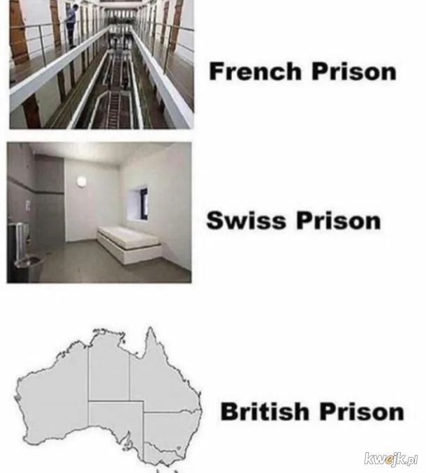 Różne więzienia
