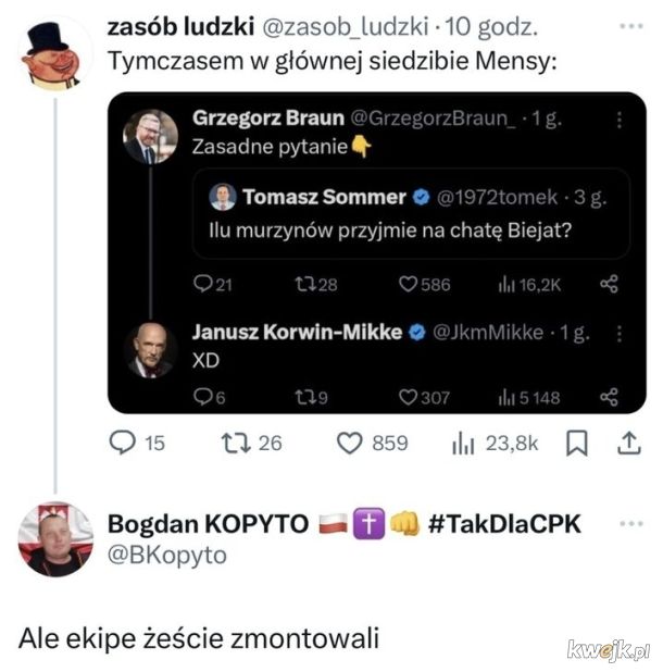 Polski Twitter (X) w jednym screenie