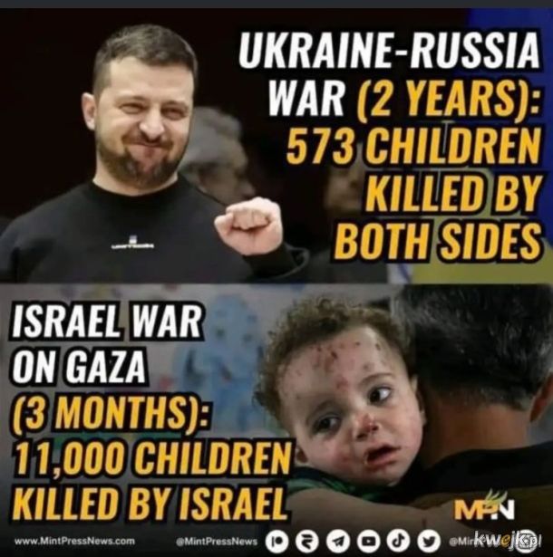 Różnica między wojną a ludobójstwem
