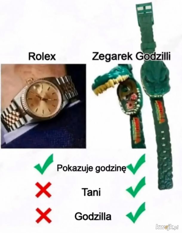 Wybierz mądrze