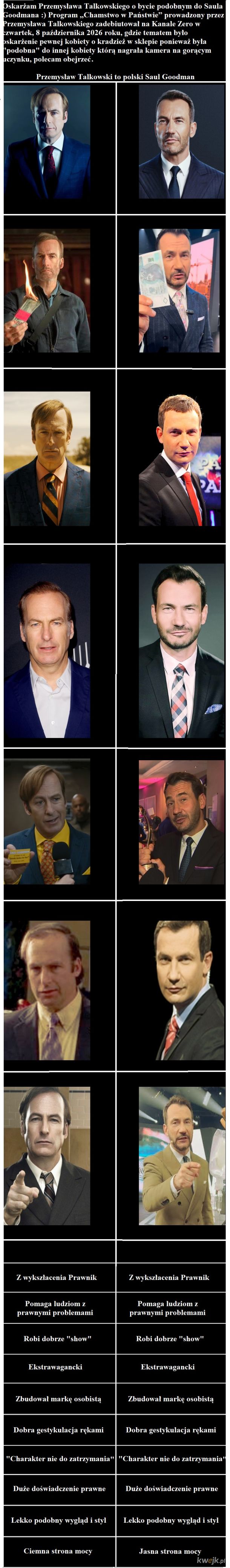 Przemysław Talkowski aka Saul Goodman