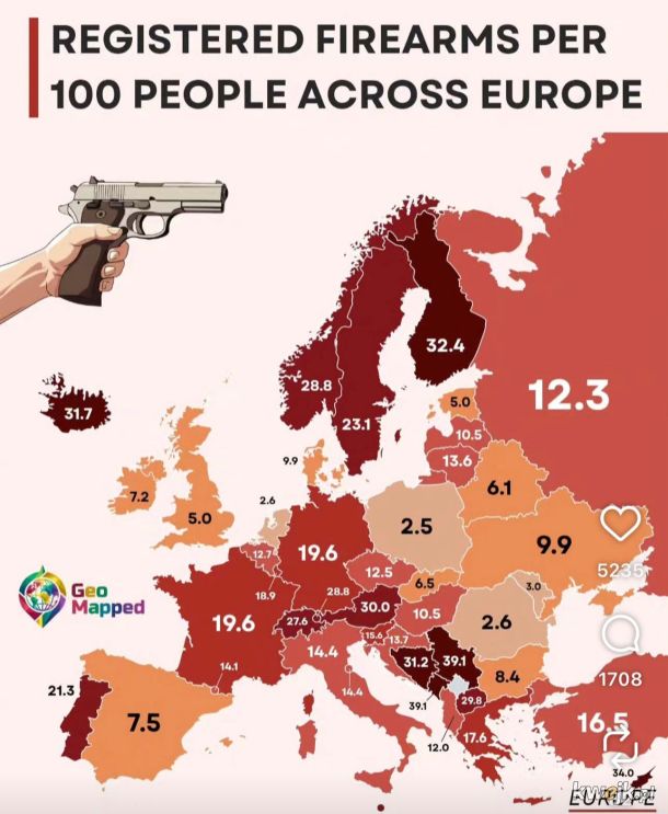 Nie najlepiej to wygląda....