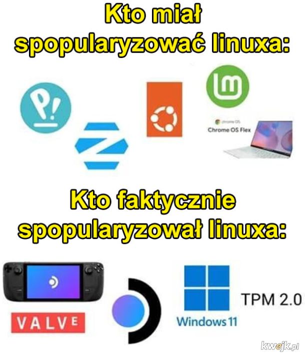 Linux