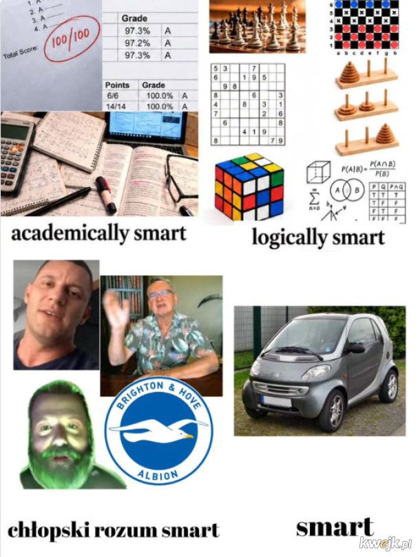Smart