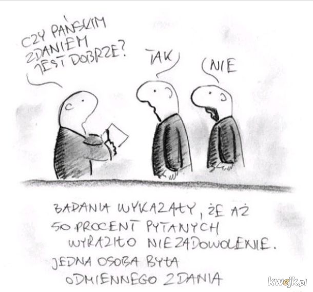 Sondażownia