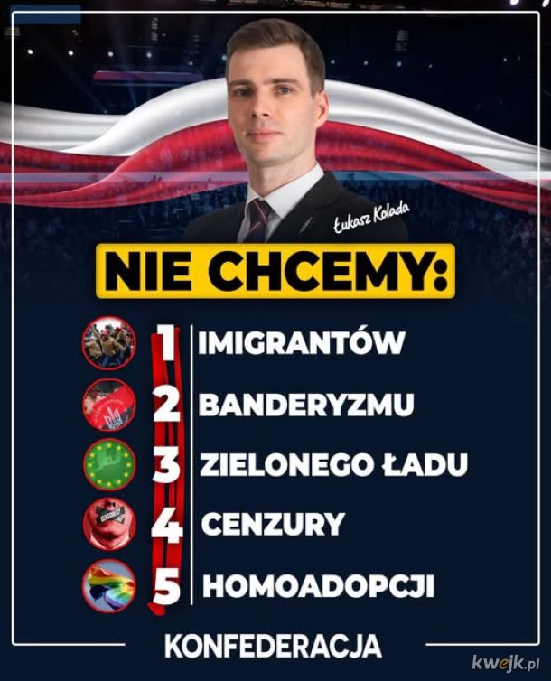 Nie chcemy