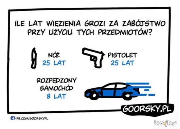 Myślifska szczelba - zi0bro lat