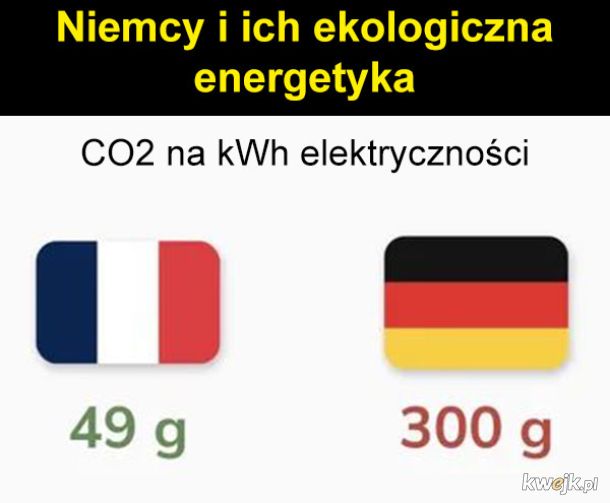 Dobra robota niemce