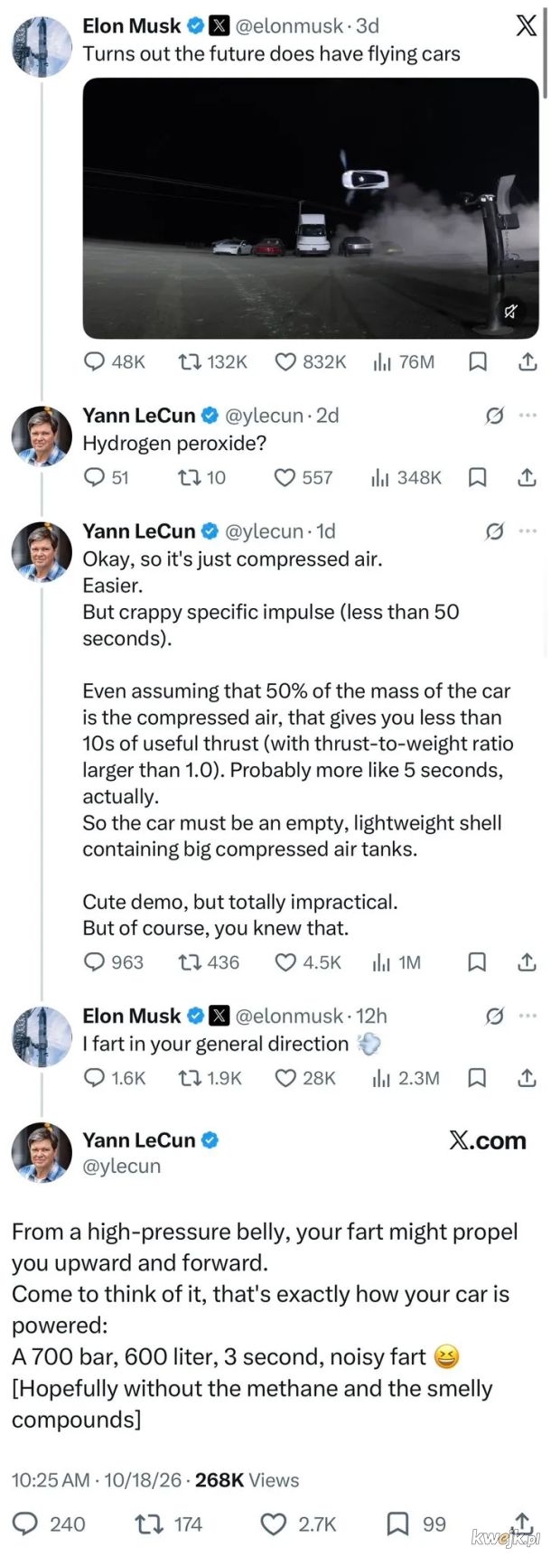 Elon