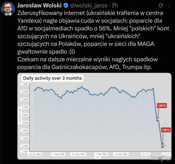 Proponuję odłączyć na stałe...
