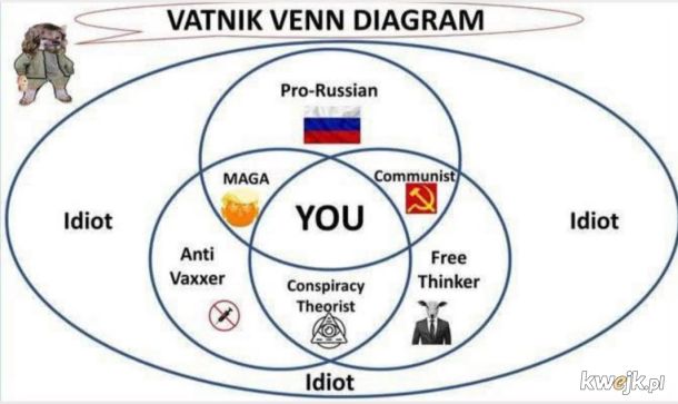 Vatnik