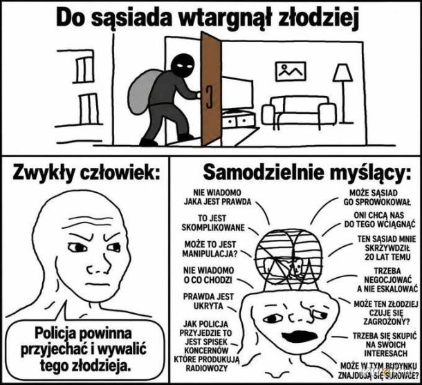 Wuondż myźlenje