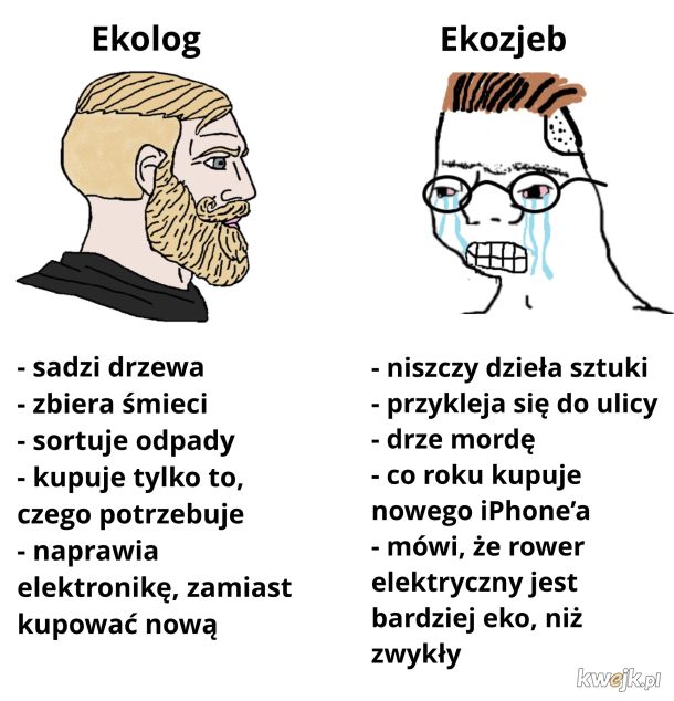 Różnica