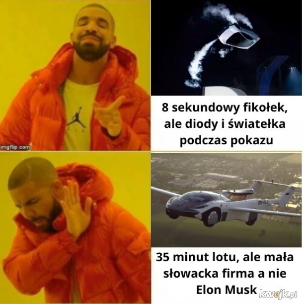 Kiedy zabierzesz dzieci do cyrku
